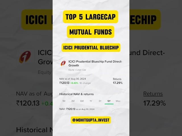 Top 5 LargeCap Mutual Funds