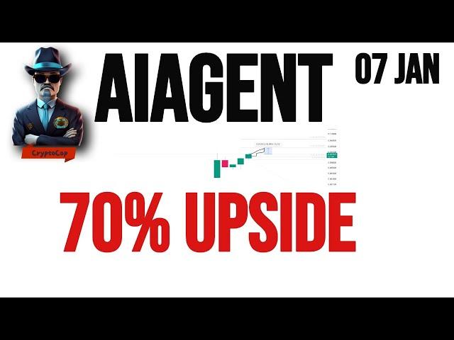 Casper Ai - Aiagent price prediction & Analysis , News Update - 07  Jan  2025