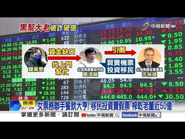 "神鬼特助"詐成衣大亨48億起訴 連"黑道大哥"也被騙上億!│中視新聞 20250616
