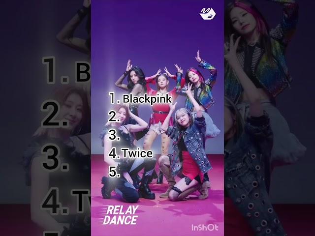 Top 5 my favourite k-pop girl groups #butterfly #blackpink #momoland #babymonster#twice #Itzy#kpop