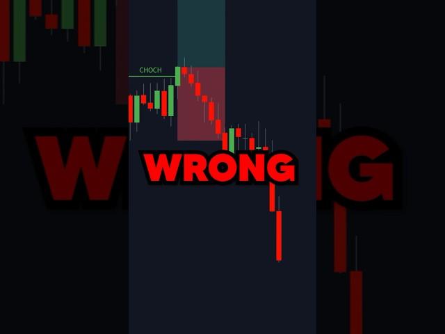 You’re Trading Smart Money Concepts Wrong
