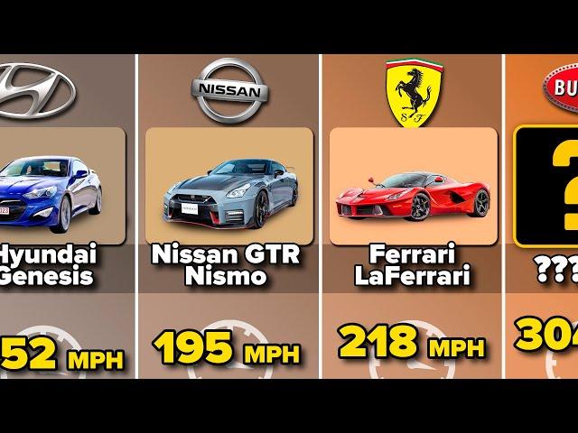 Comparison: The Fastest Car of Each Brand