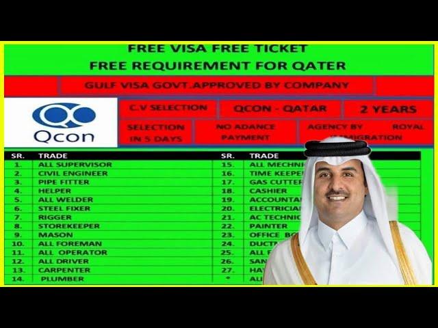 FREE JOBS IN QATAR  2024 ∆ FREE VISA + FREE TICKET ∆ DIRECT CV SELECTION ∆ QATAR JOBS