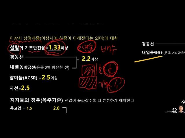 Q LAW 003 안전율문제(특고보안공사A종주) 전기자격증같이따요