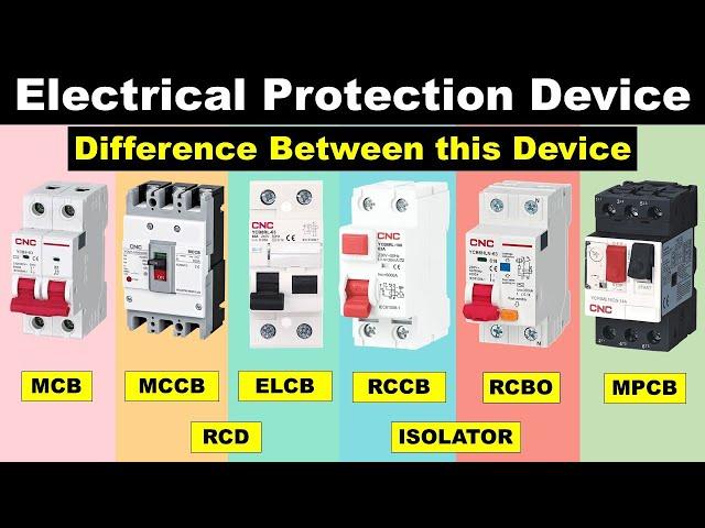 Difference between MCB, MCCB, ELCB, RCCB, RCBO, RCD And MPCB || why we use this device