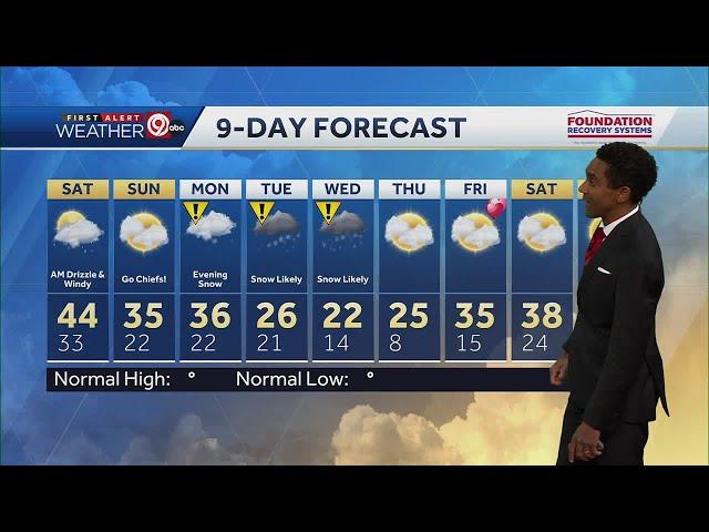 Kansas City weather: Rain overnight into Saturday; next week, snow arrives