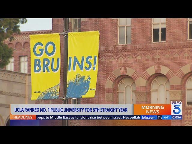 UCLA ranked as best public university in America for 8th year in a row 