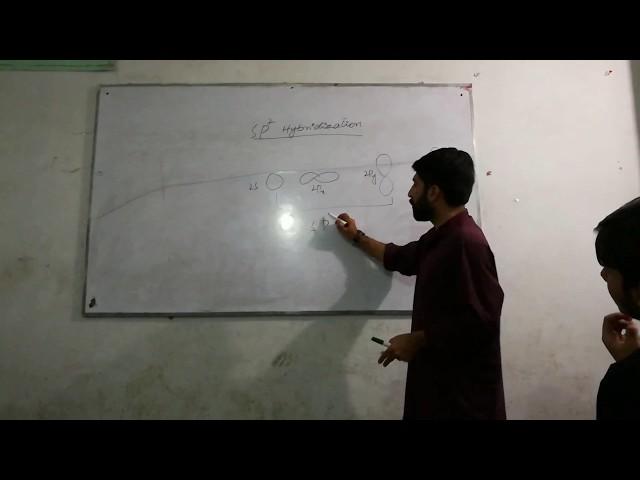 SP2 & SP Hybridization by Muzzammel Rehman   PART 1