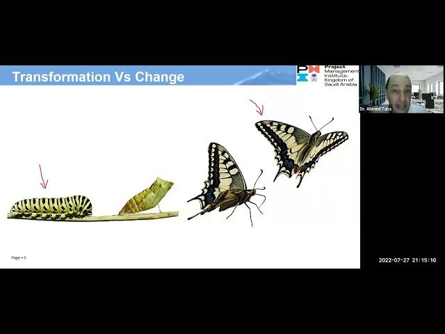 Digital Transformation: The Delusion and the Truth By Dr. Ahmed Taha