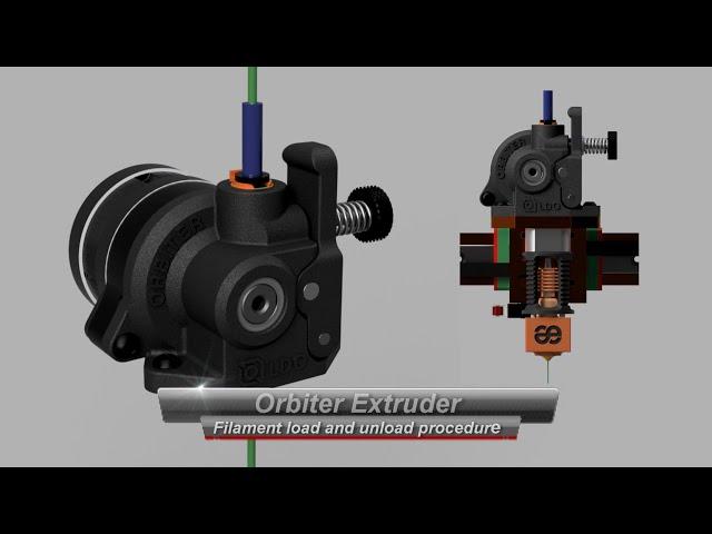 Orbiter Extruder simple filament load and unload procedure