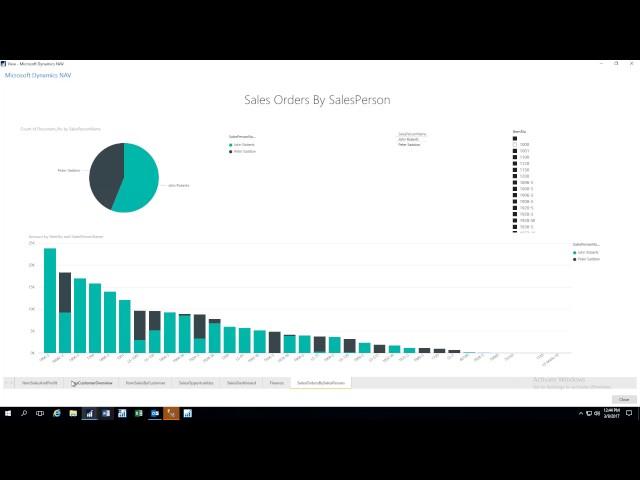 Introduction to Microsoft Dynamics NAV 2017