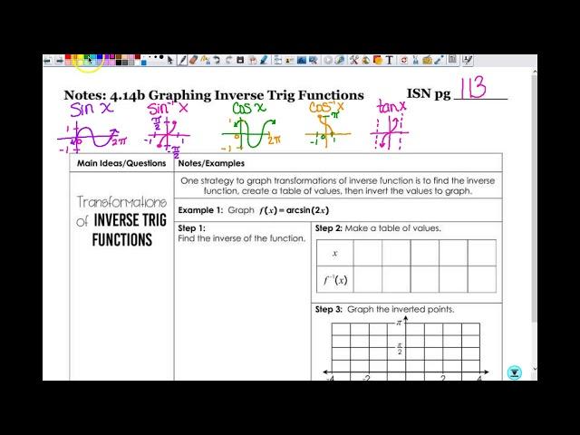 Graphing Inverse Trig Functions 5PPC1819