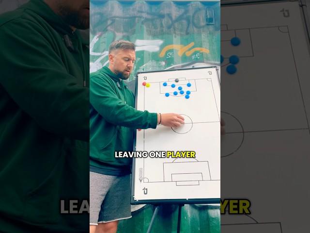 Defending Corners: Leave a Player up or not? #Soccer #Football #Tactics #Coaching
