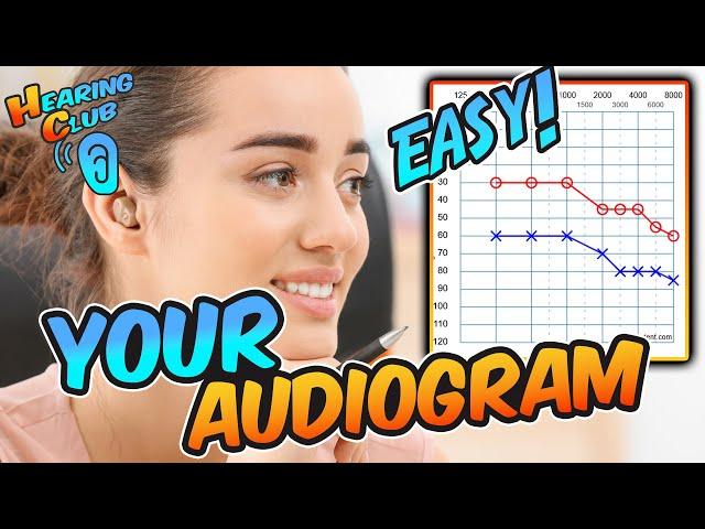 Mastering Audiograms: Your Guide to Understanding Hearing Test Results