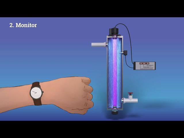 UV Light (English) – Irrigation Water Treatment