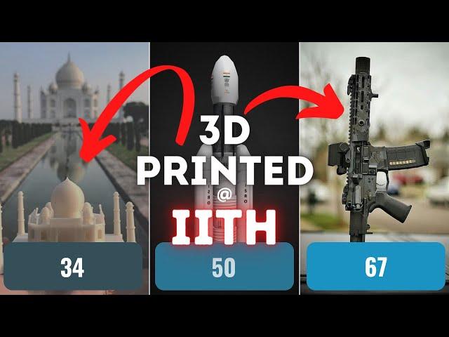 3D Printed models from IIT Hyderabad 21' batch || #iit #iithyderabad #iith #iitjee #jee