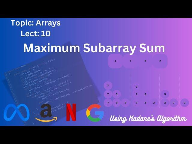 Maximum Subarray Sum | Kadane's Algorithm Explained | Efficient Approach | AlgoXploration