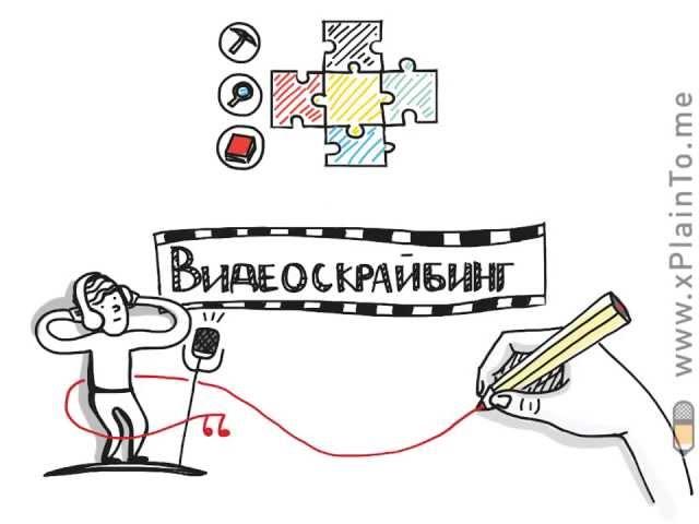 Что такое видеоскрайбинг. Знания от экспертов