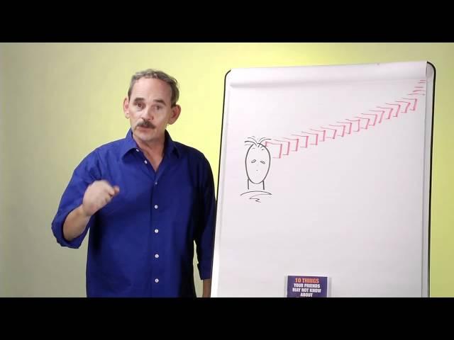 ¿Cuáles son los efectos de las drogas en la mente?