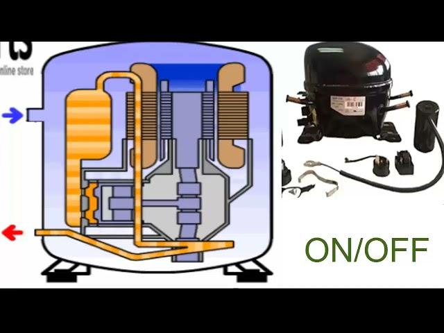 VCC vs. Constant Capacity Compressors: Key Differences Explained for HVAC Pros