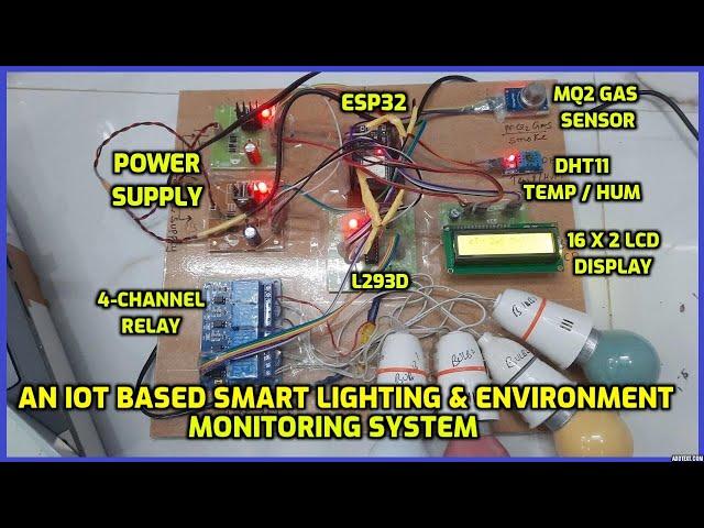 An IoT based Smart Lighting & Environment Monitoring System