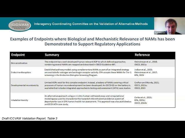 New approach method (NAMs): ICCVAM report & case study using branched carboxylic acids.