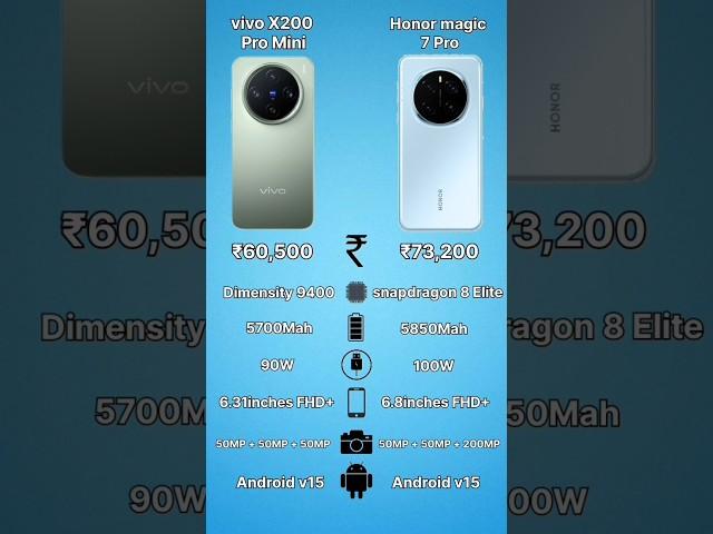 Vivo X200 Pro Mini  Honor Magic 7 Pro #shortvideo #shorts #youtubeshorts #trending #edit