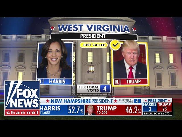 Trump wins West Virginia, Fox News projects