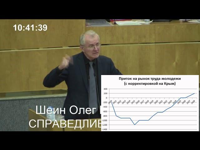 Олег Шеин: вы принимаете преступный закон