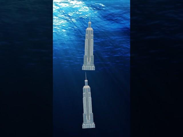Why Is the Strait of Gibraltar So Deep?