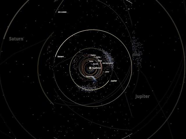 It's amazing how well Jupiter protects the inner solar system. Made with Universe Sandbox 2. #space