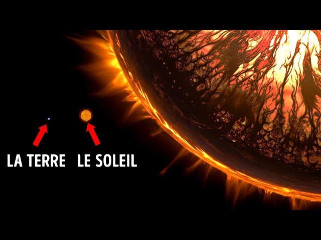 La Nouvelle Plus Grande Étoile de l'Univers - WOH G64 ! Documentaire Spatial 2024