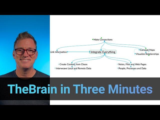 TheBrain Software in Three Minutes