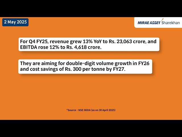 Stocks To Buy Now | #UltraTechCement Ltd | 02 May 2025