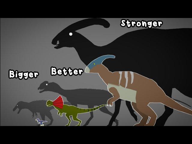 Bigger Better Stronger - Jurassic World to Reality Meme (Stick Nodes)