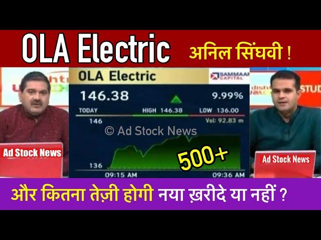 OLA Electric share news,Buy or not ? Ola electric mobility share