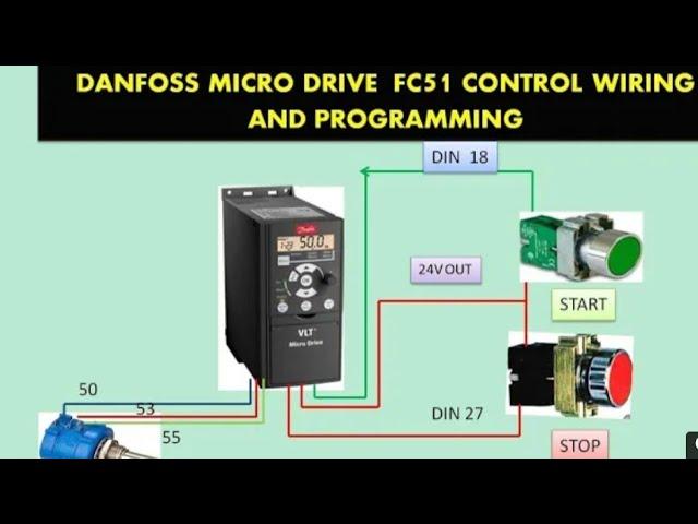 Danfoss VLT Micro FC 51 Control Wiring and Programming