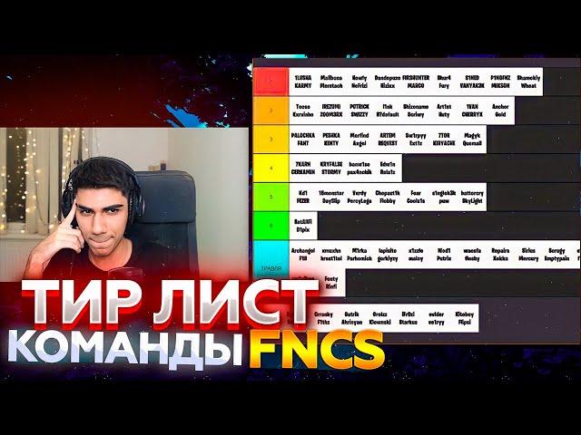 АТОМ СОСТАВЛЯЕТ ТИР ЛИСТ ДУОСОВ НА FNCS