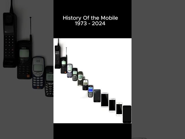 innovation in mobiles #shortvideo #shorts #short #mobile