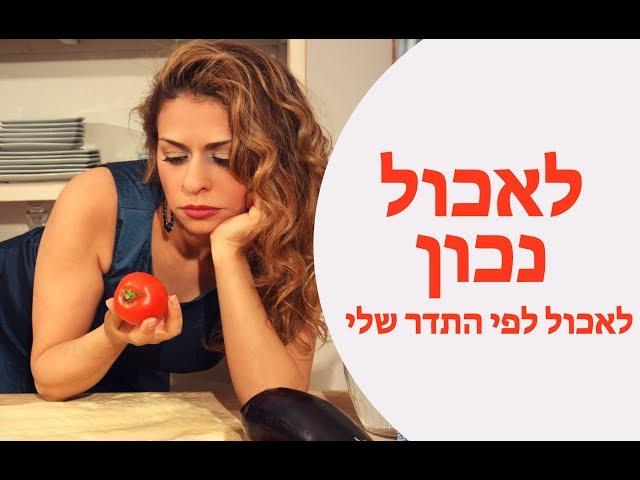 הסוד לבריאות ואריכות ימים | מהי אכילה מודעת? ומה זה אומר לאכול לפי התדר שלי?