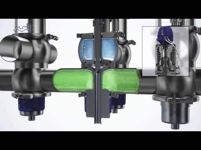 Alfa Laval Unique mixproof CP-3 valve