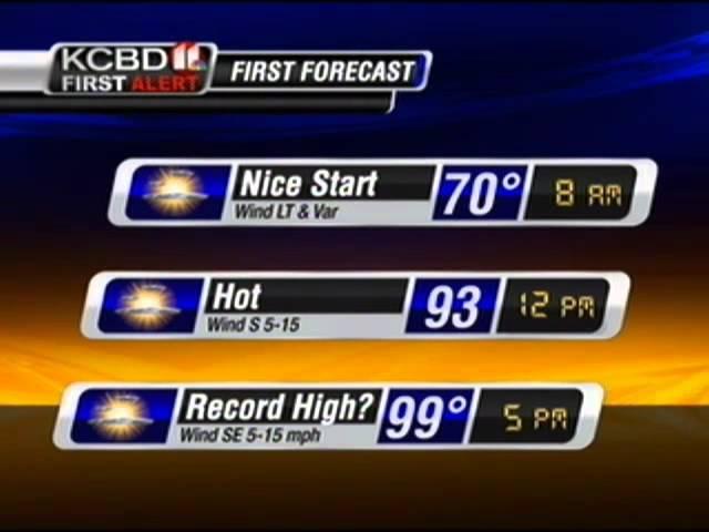 8.26.2011 ~KCBD NewsChannel 11~ Lubbock,TX ~10PM News~