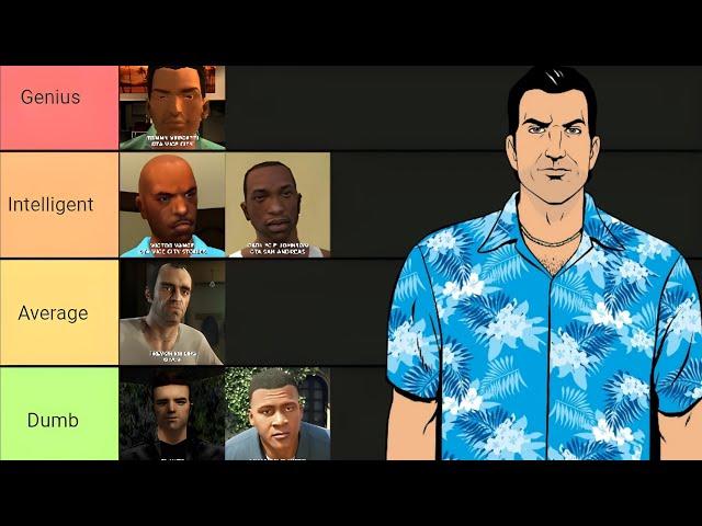 How Intelligent Is Every GTA Protagonist - Ranking