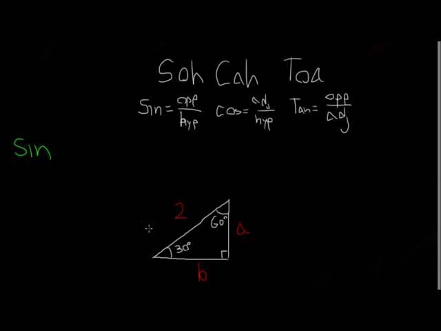 Trigonometry Practice