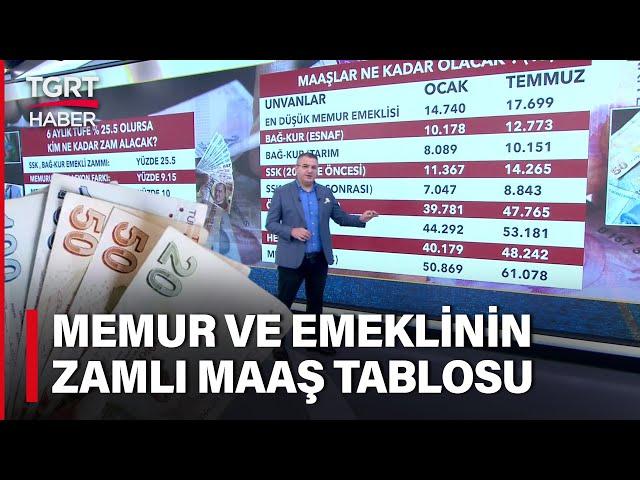 Memur ve Emekli Zammında Kritik Viraj! Kim Ne Kadar Zam Alacak? - TGRT Haber