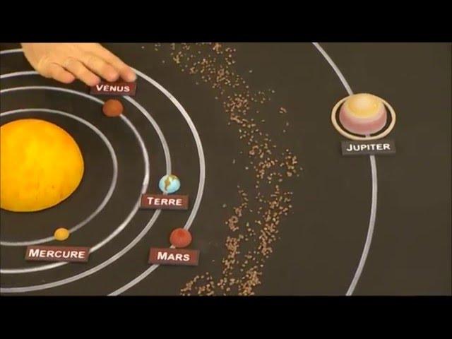 Comment marche le système solaire ? - C'est Pas Sorcier