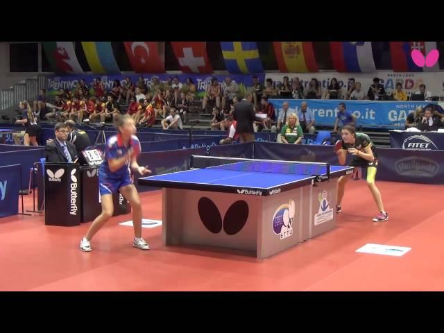 EYC 2014: Jennie WOLF (Ger) vs. Maria TAYLAKOVA (Rus)