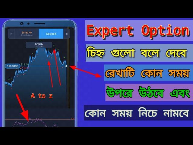 How to earn by trading with Expert Option Bangla | A to Z |