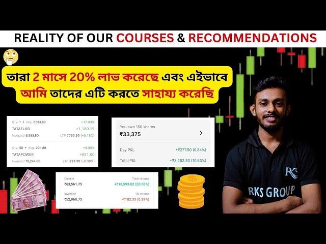 20% Returns In Every 2 Months, Possible Reality of Raj Karmakar's Courses | Swing Trading