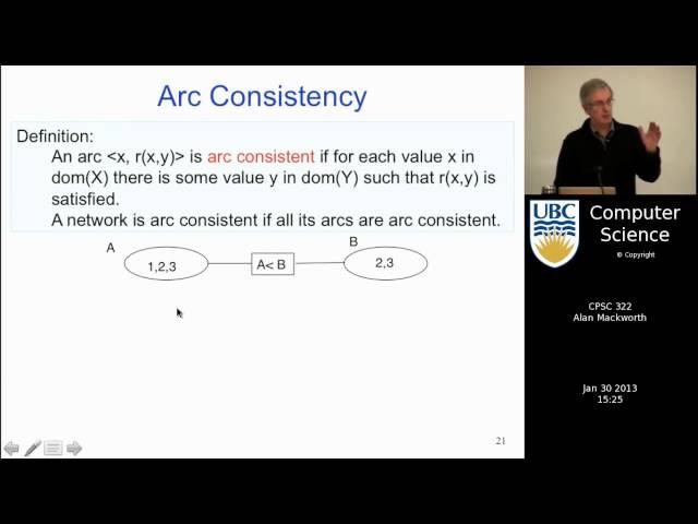 Lecture 13 | CSP 3: Arc Consistency